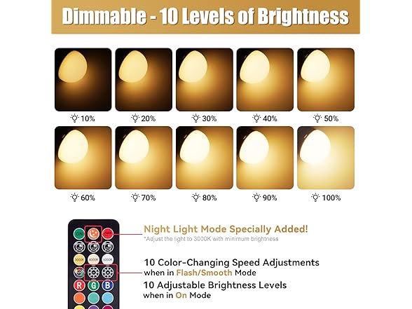 Yochoice Rechargeable A19 Light Bulb, Battery Operated