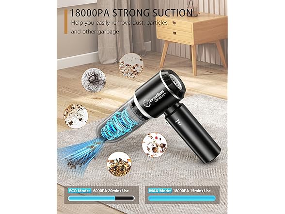 GODROT 18000PA 4in1 Wireless Car Vacuum