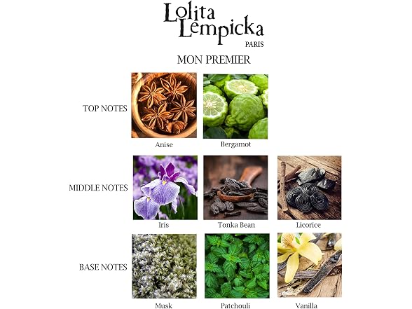 LOLITA LEMPICKA LAB-LOLES17 1.7 OZ Lolita Lempicka EDP 1.7