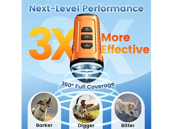 Cbersmg 3X Ultrasonic to Stop Barking Neighb