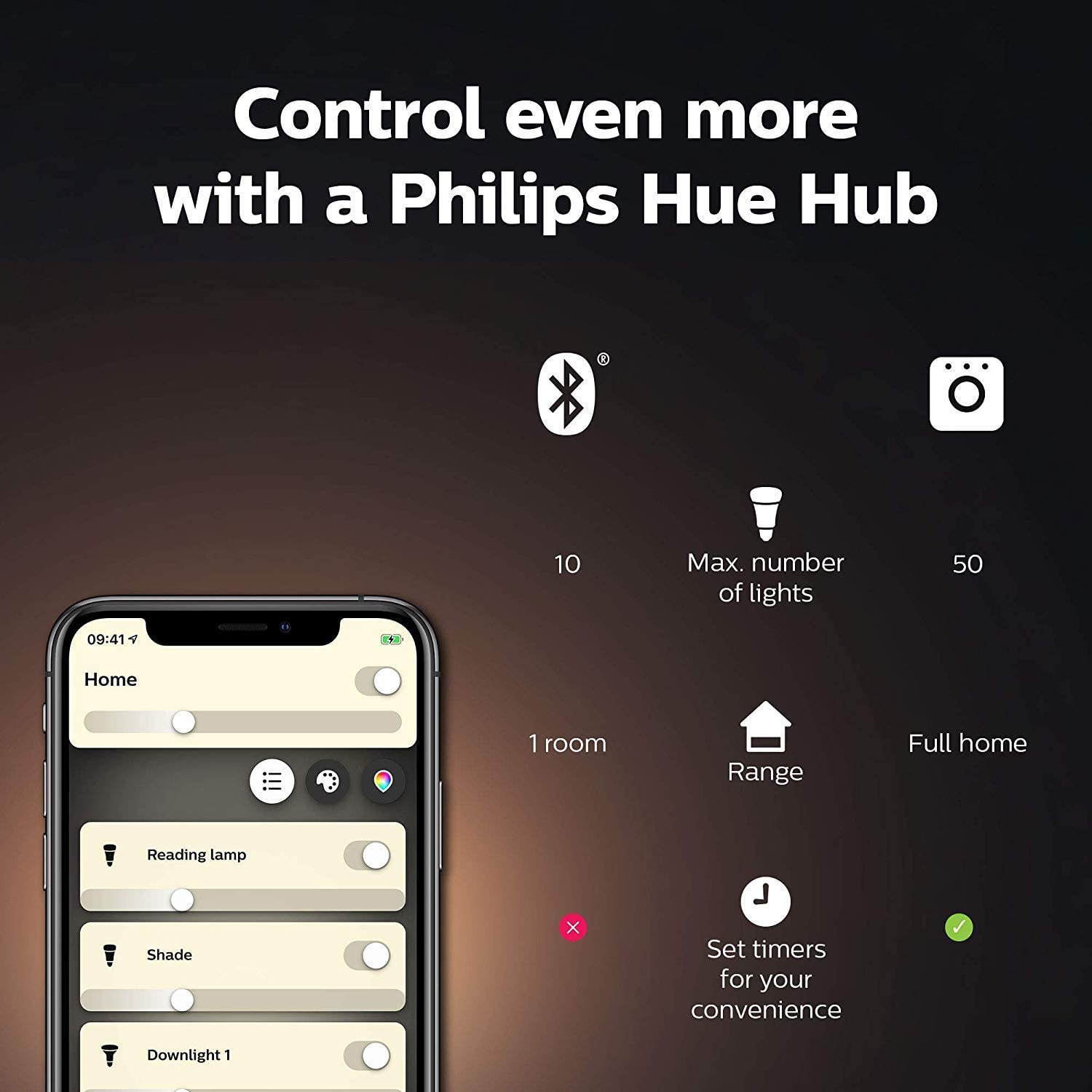 Philips Hue White Filament Globe G25 - Gallery 17