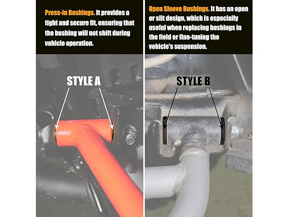 RANSOTO A-Arm Bushing Kit Polaris