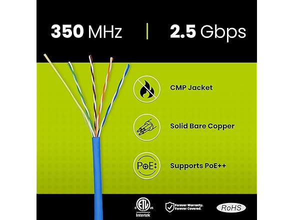 trueCABLE Cat5e Plenum (CMP)