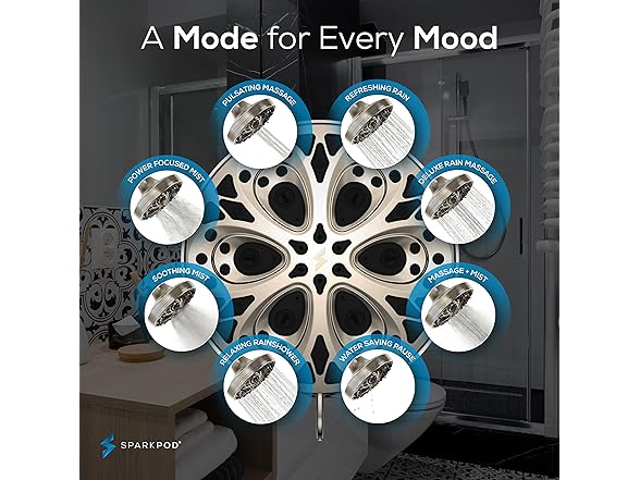 5" Round 23-Stage Filter Shower Head