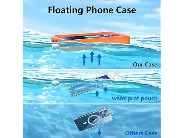 Snotme Floating Phone Case for iPhone