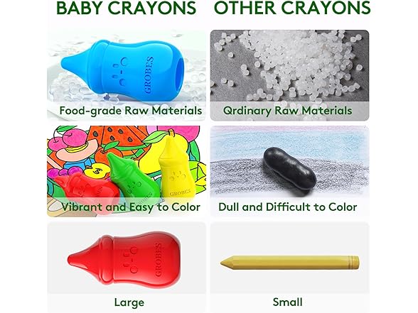 16 Colors Jumbo Baby bottle Crayons