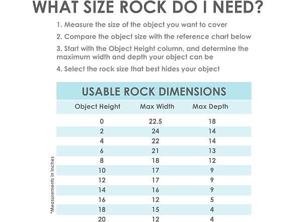 Sunnydaze 21.5'' H Faux Rock Cover, Gray - Gallery 3