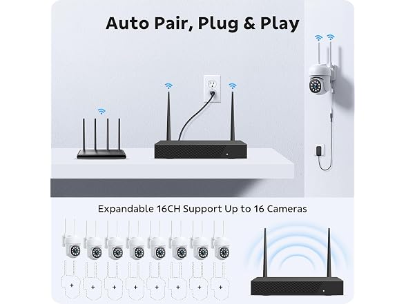 Camcamp Home Security Camera System - Gallery 3