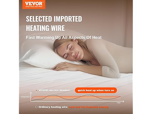 VEVOR Heated Mattress Pad