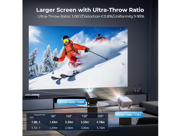 Android 14 Smart Video Projector