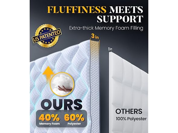Milcabe 3 Inch Ultra-Fluffy Memory Foam