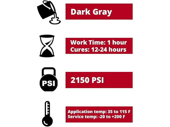 PC Products Epoxy Paste, 2 Pack