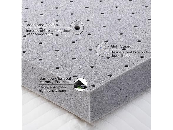 3 Inch King Size Memory Foam Mattress To