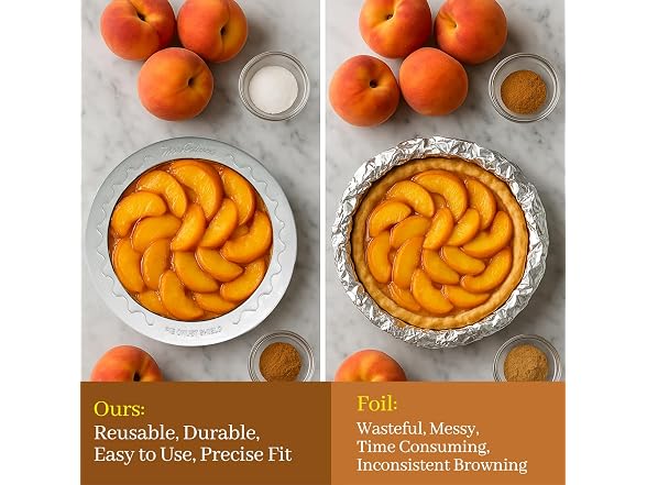 Mrs. Anderson's Pie Crust Protector