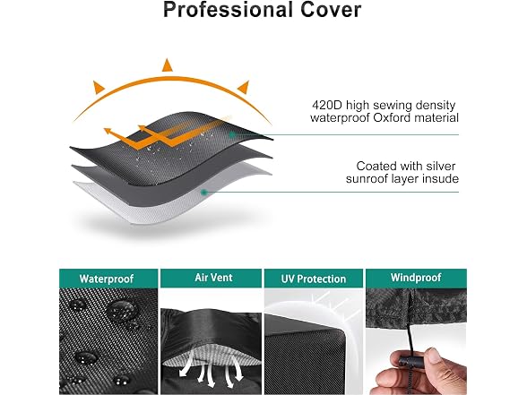 BROSYDA Central Large AC Cover (24"x24"x30")
