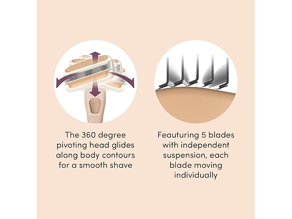 Kai Miness Body Razor