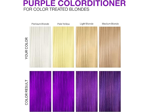 Celeb Luxury Viral Purple Colorditioner, 8.25 oz