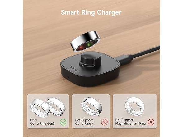 Vodi Mosa Charger Compatible with Ou-ra Ring Gen3 - Size 9