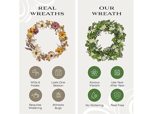 National Tree Company 24" Artificial Spring Wreath with Mixed Florals