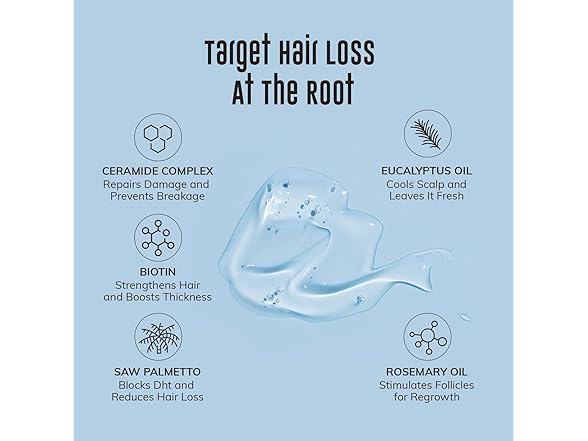 RootStim BC2118725080003 Hair Growth Shampoo