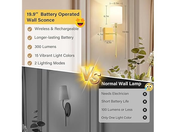 Bosceos 2-Pack Wall Sconces, Your Choice