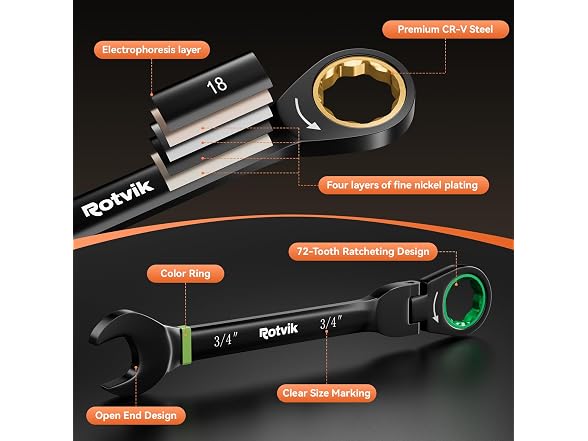Rotvik Ratcheting Wrench Set