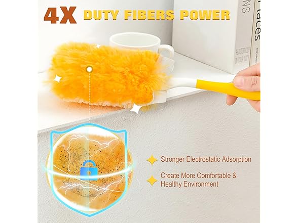 GTSSGTR 360° Heavy Duty Duster with Refills