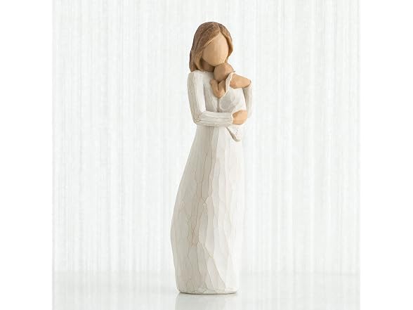 Willow Tree Angel of Mine
