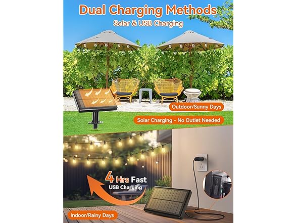 Brightever Solar Powered String Lights