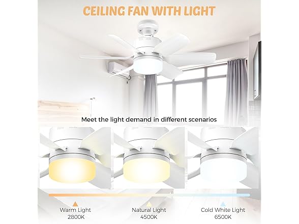 Ceiling Fan with Lights and Remote Control