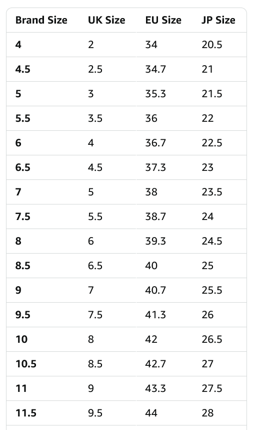 Hoka Clifton 10 Women's Shoes (10.5) - Gallery 4