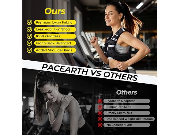 PACEARTH Weighted Vest