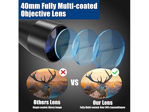 UUQ 3-9×40 Rifle Scope