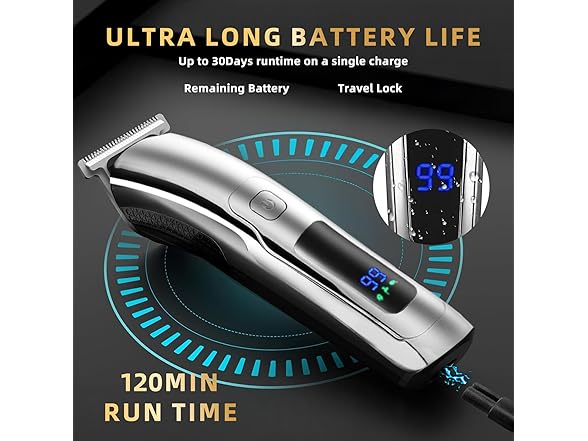 ritarga Beard Trimmer for Men