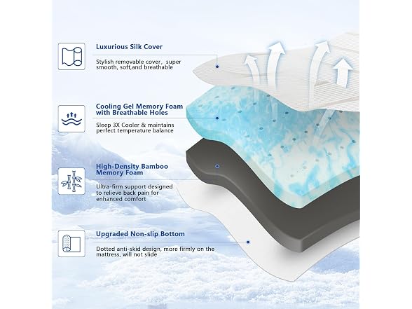 WEUP Firm Mattress Topper Full Size 3 Inch