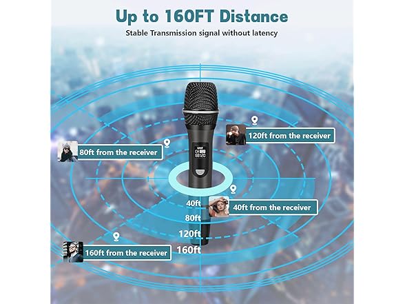 Wireless UHF Karaoke Microphone Set