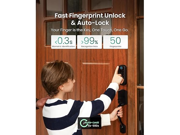 DESLOC Keyless Entry Door Lock w/Handle