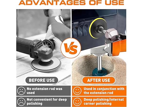 OUBA Angle Grinder Tool Kit