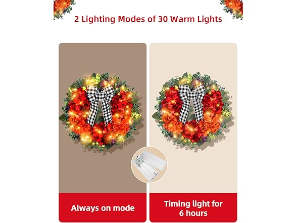 Vlorart 20" Fall Wreaths for Front Door,Fall Wrea