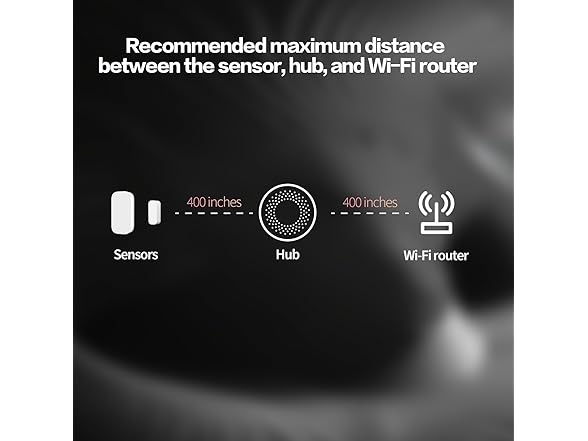 Aqara Zigbee Door and Window Sensor, Wireless Contact Senso