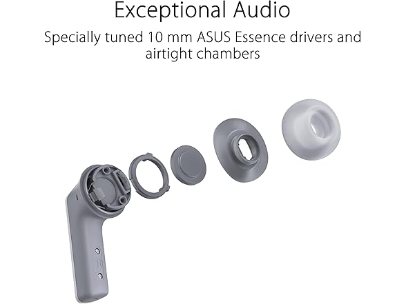 ROG Cetra True Wireless Gaming Headphones