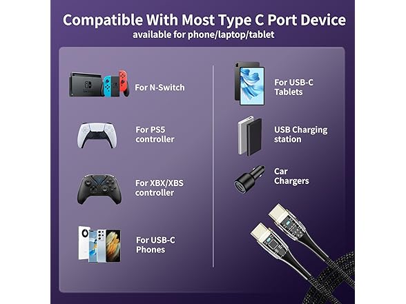 USB-C to USB-C Cable 3FT, [60W3A, 2Pack]