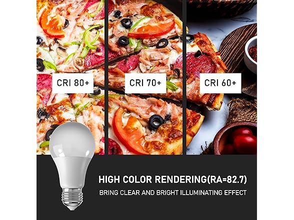 LED Floor Lamp with Remote Control – 4 Bulbs, 3 Light Modes