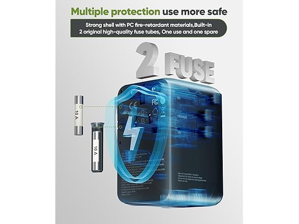 Menlonigt 70W GaN Universal Travel Adapter