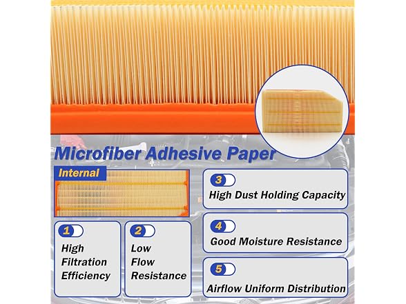 X4XZ 6PCS Engine Air Filter for 2018 68257030AA