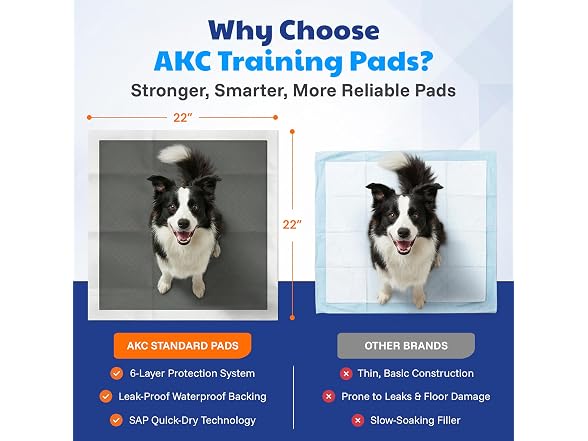 AKC Charcoal Puppy Training Pads, Carbon Odor Control