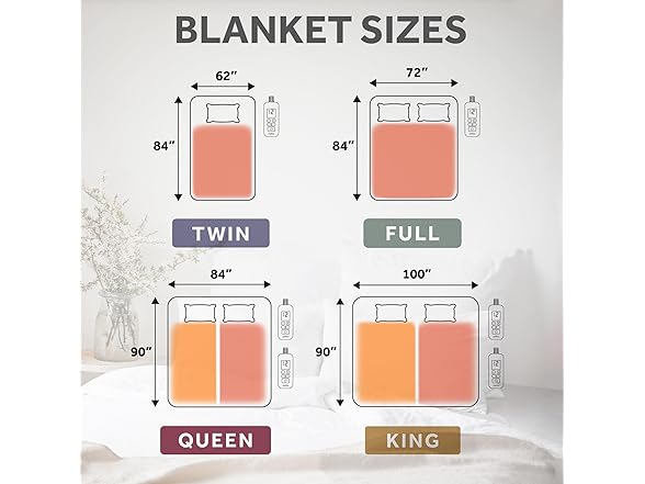 Sunbeam Royal Ultra Fleece Heated Electric Blanket Queen