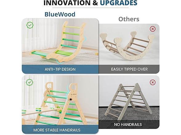 BlueWood Pikler Triangle Set Summer