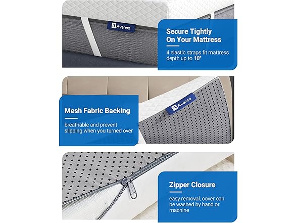 Avenco Gel Memory Foam Mattress Topper 2 Inch Twin