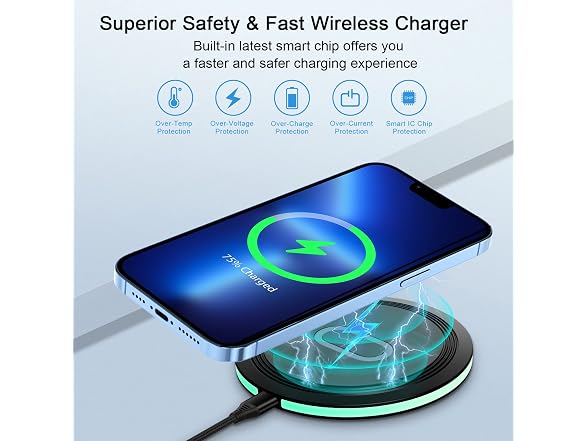 UorMe 15W Wireless Charger Samsung Fast Charging Pad